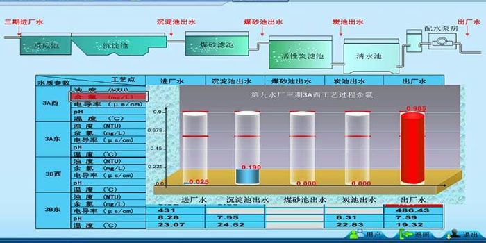 智能运营方案-2.jpg